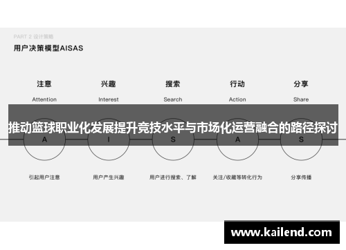 推动篮球职业化发展提升竞技水平与市场化运营融合的路径探讨
