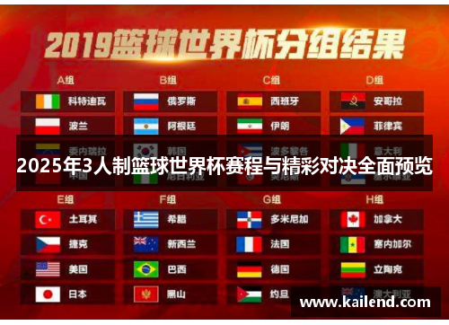 2025年3人制篮球世界杯赛程与精彩对决全面预览