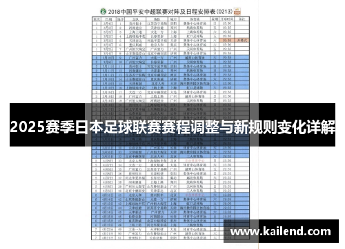 2025赛季日本足球联赛赛程调整与新规则变化详解