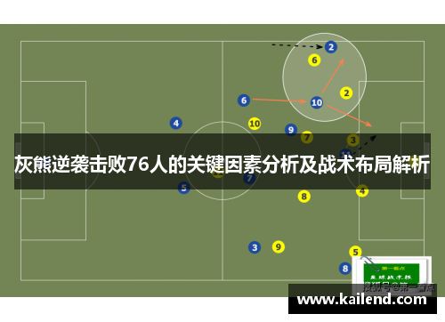 灰熊逆袭击败76人的关键因素分析及战术布局解析