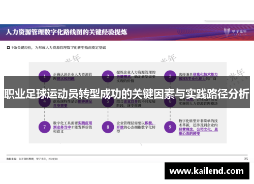 职业足球运动员转型成功的关键因素与实践路径分析