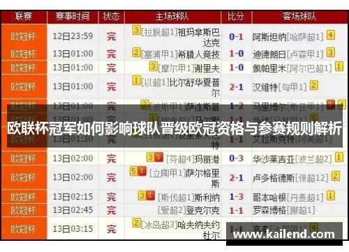欧联杯冠军如何影响球队晋级欧冠资格与参赛规则解析