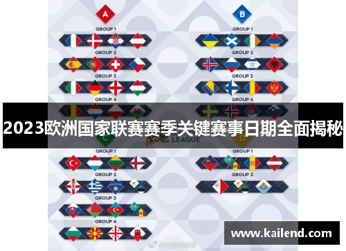 2023欧洲国家联赛赛季关键赛事日期全面揭秘