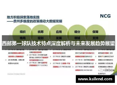 西部第一球队技术特点深度解析与未来发展趋势展望