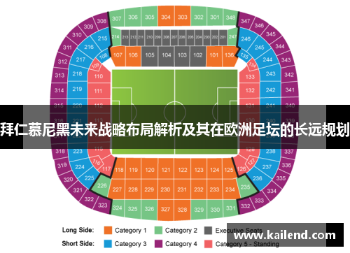 拜仁慕尼黑未来战略布局解析及其在欧洲足坛的长远规划